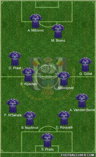 RSC Anderlecht Formation 2013