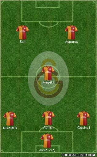 Galatasaray SK Formation 2013