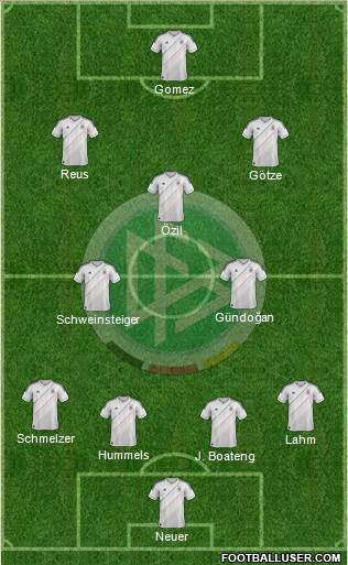 Germany Formation 2013