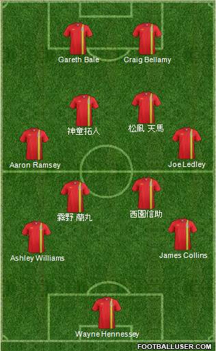 Wales Formation 2013