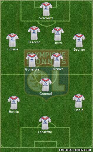 Olympique Lyonnais Formation 2013