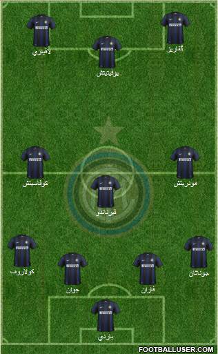 F.C. Internazionale Formation 2013