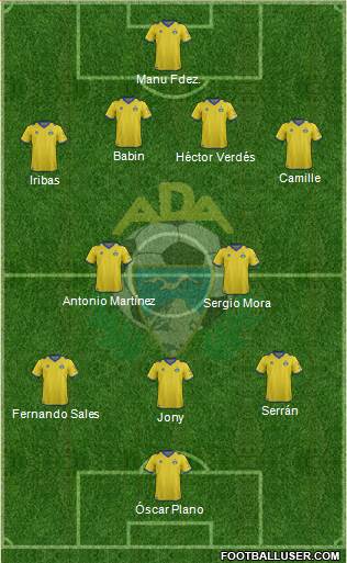 A.D. Alcorcón Formation 2013