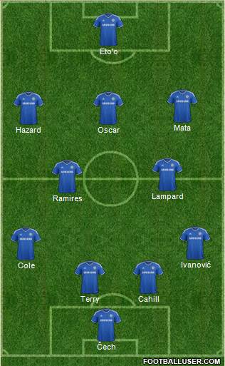 Chelsea Formation 2013