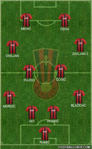 NK Celik Zenica Formation 2013