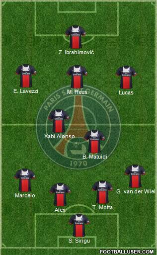 Paris Saint-Germain Formation 2013