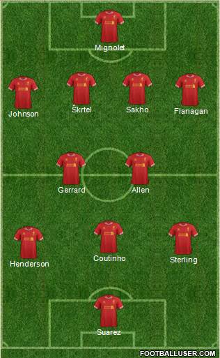 Liverpool Formation 2013