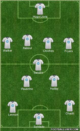 Tottenham Hotspur Formation 2013