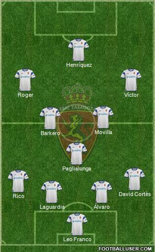 R. Zaragoza S.A.D. Formation 2013