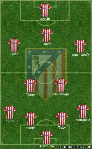 C. Atlético Madrid S.A.D. Formation 2013