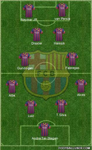 F.C. Barcelona Formation 2013