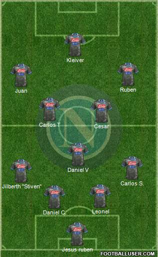 Napoli Formation 2013