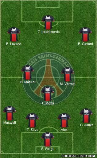 Paris Saint-Germain Formation 2013