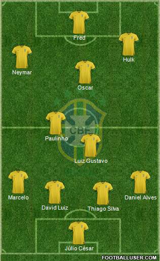 Brazil Formation 2013
