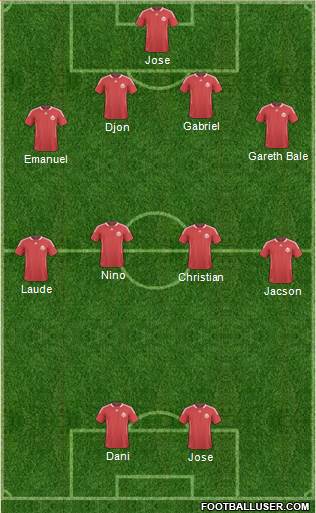 Canada Formation 2013