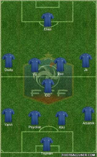 France Formation 2013