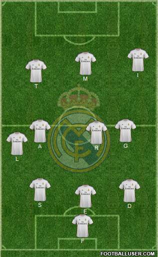 Real Madrid C.F. Formation 2013