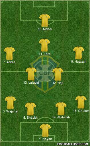 Brazil Formation 2013