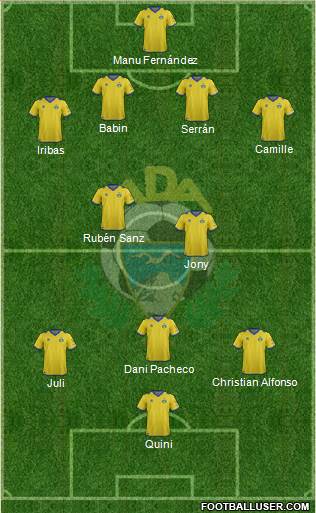 A.D. Alcorcón Formation 2013