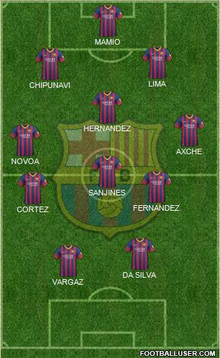 F.C. Barcelona Formation 2013