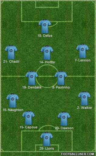 Tottenham Hotspur Formation 2013
