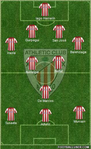 Athletic Club Formation 2013