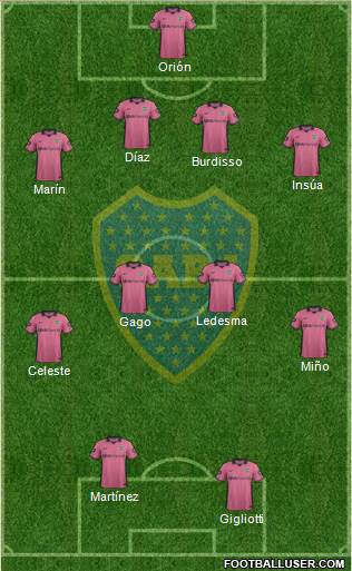 Boca Juniors Formation 2013