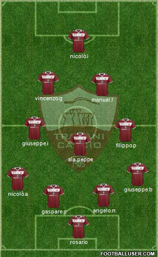 Trapani Formation 2013
