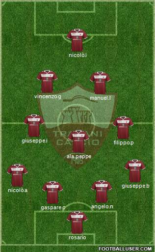 Trapani 4-3-2-1 football formation