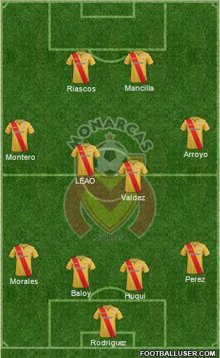 Club Monarcas Morelia Formation 2013