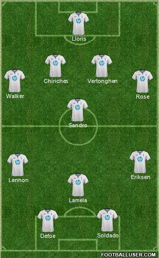 Tottenham Hotspur Formation 2013
