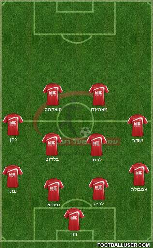Hapoel Ra'anana Formation 2013