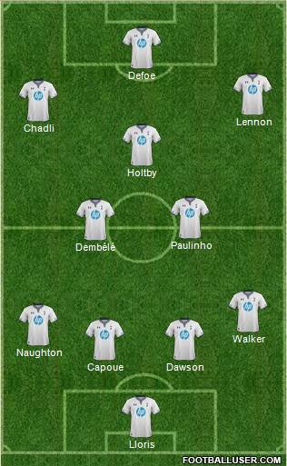 Tottenham Hotspur Formation 2013
