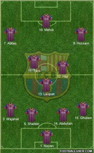 F.C. Barcelona Formation 2013