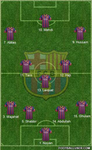 F.C. Barcelona Formation 2013