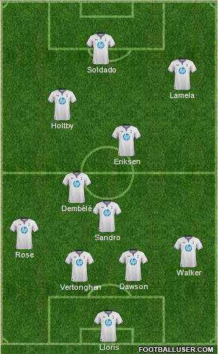 Tottenham Hotspur Formation 2013