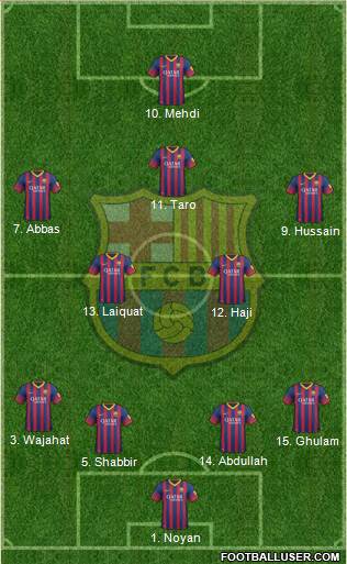 F.C. Barcelona Formation 2013
