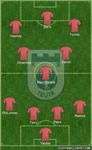 KS Teuta Durrës Formation 2013