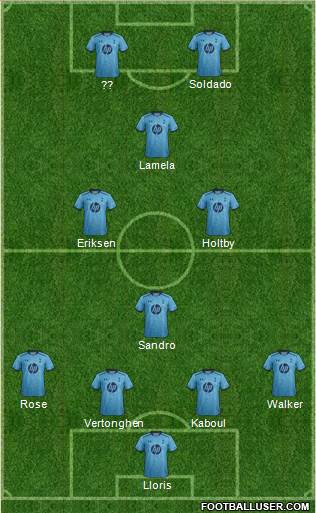 Tottenham Hotspur Formation 2013