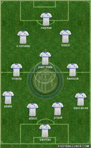 F.C. Internazionale Formation 2013
