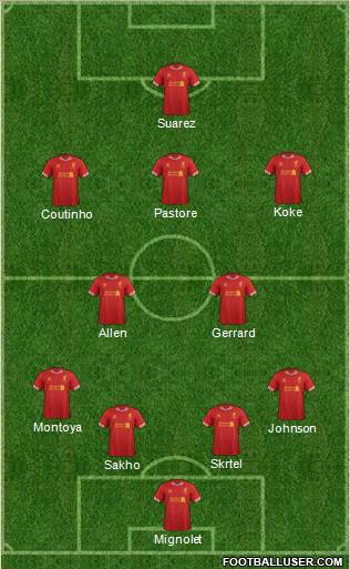 Liverpool Formation 2013