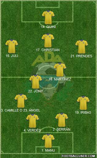A.D. Alcorcón Formation 2013