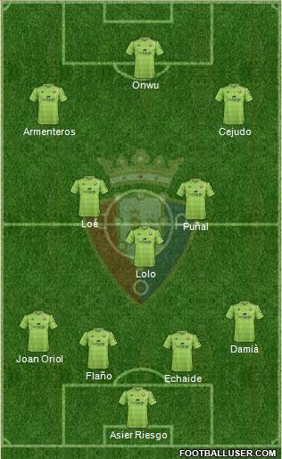 C. At. Osasuna Formation 2013