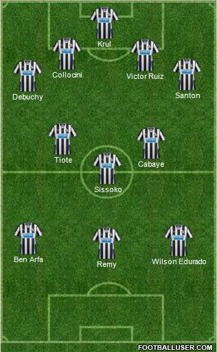 Newcastle United Formation 2013