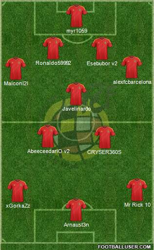 Spain Formation 2013