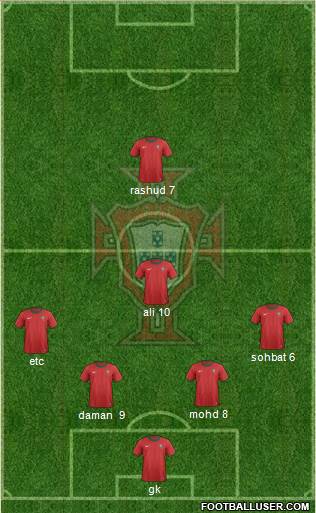 Portugal Formation 2013