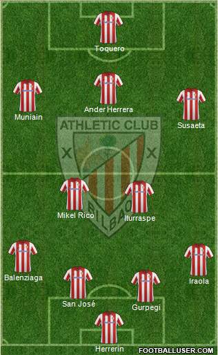 Athletic Club Formation 2013
