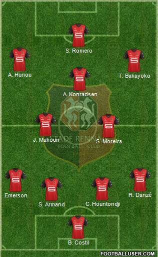 Stade Rennais Football Club Formation 2013