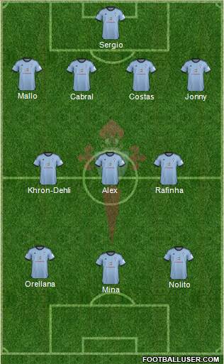 R.C. Celta S.A.D. Formation 2013