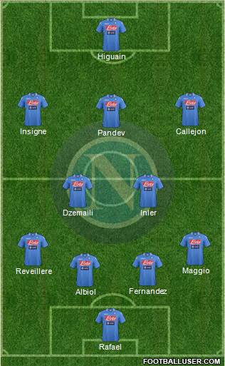 Napoli Formation 2013